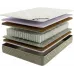 Матрас Dreamline Classic +10 Hard S1000 195х210х18
